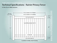black split rail fencing