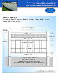 5' vinyl privacy fence panel