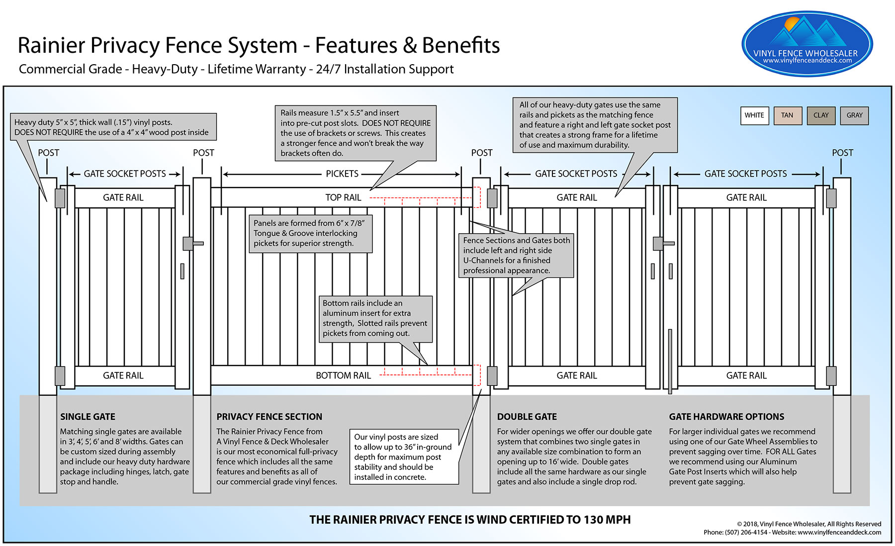 3 Foot Tall Privacy Fence