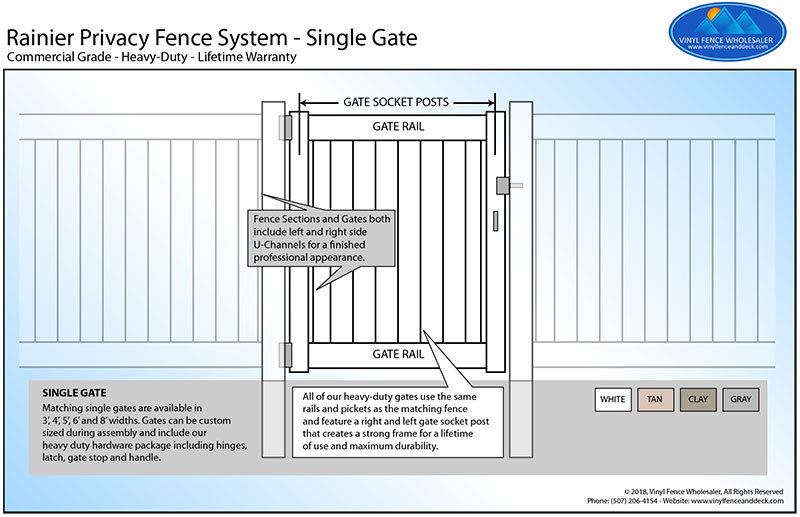 white privacy fence gate