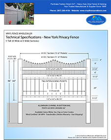 New York Privacy Fence Panels