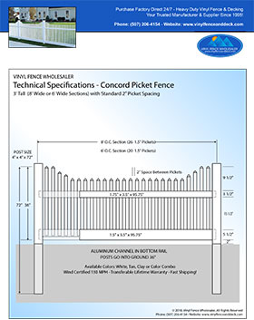 4' tall white Concord Picket fence panel