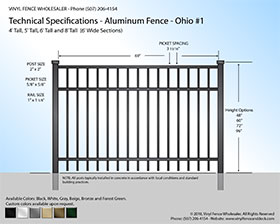 ohio aluminum fence