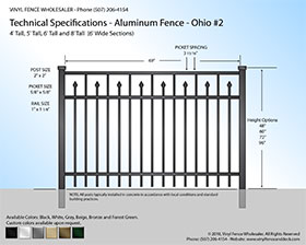 minnesota aluminum railing