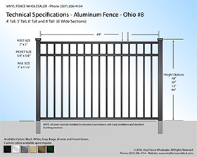 minnesota black aluminum fence
