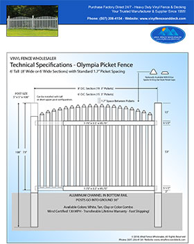 3' tall white arched picket fence panel