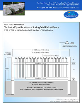 3' tall white picket fence panel