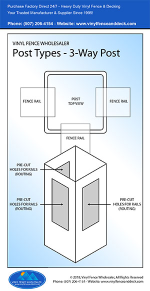 Ashland 8' tall privacy fence panel