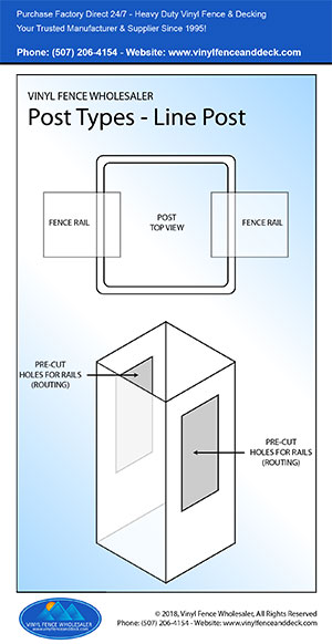 Ashland 8 tall white privacy fence panel