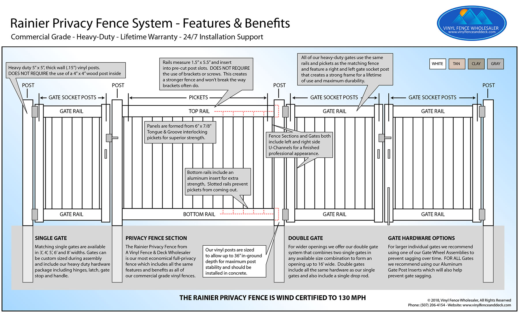 3 Foot Tall Privacy Fence