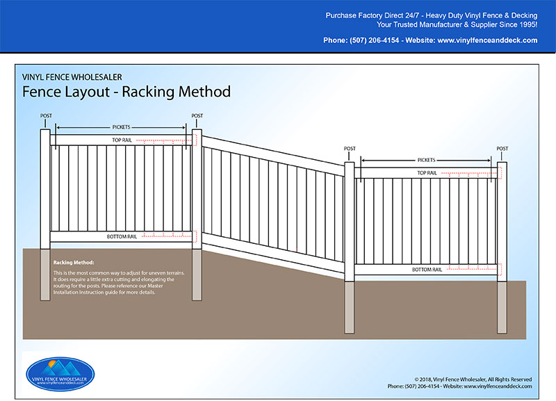 white privacy fence gate