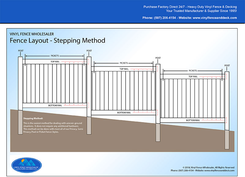 white privacy fence gate