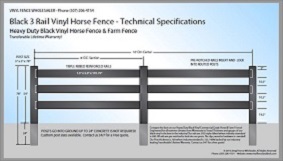 Black 3 Rail Vinyl Horse Fence CAD